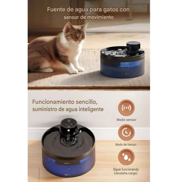 Fuente de Agua Inalámbrica para Gatos con Filtro