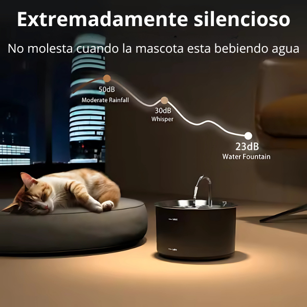 Fuente de Agua para Gatos – 2 Litros