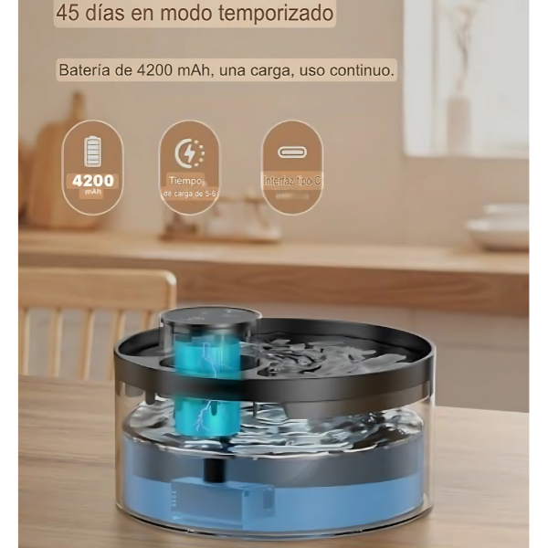 Fuente de Agua Inalámbrica para Gatos con Filtro