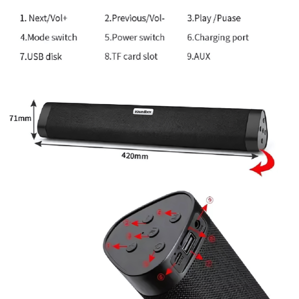 Soundbar Parlante Recargable Radio USB Bluetooth A15