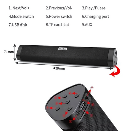 Soundbar Parlante Recargable Radio USB Bluetooth A15